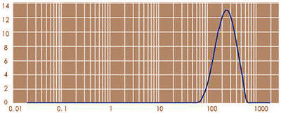 99.997%太陽HPQ-P-S3のための高い純度の水晶砂の自然な無水ケイ酸