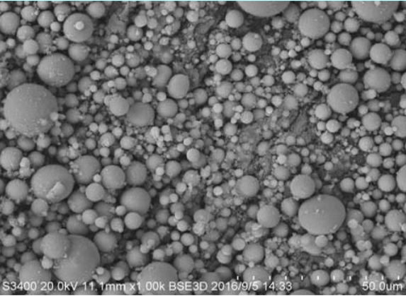 Spherical Silica Powder SS-D-25